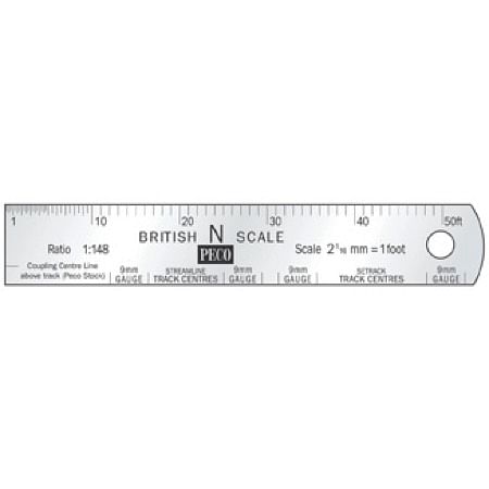 N Scale Rule 